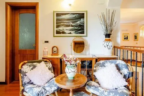 Accommodatie bij particulieren Leban